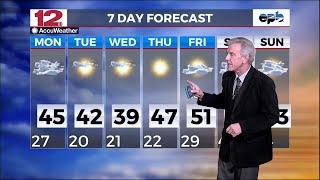 Weather On Demand 01-13-2025, Noon