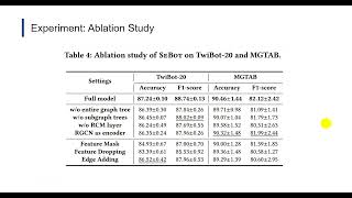 KDD2024 - SeBot: Structural Entropy Guided Multi View Contrastive Learning for Social Bot Detection