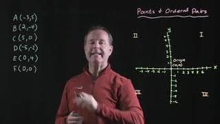 Plotting Points in the Rectangular Coordinate System