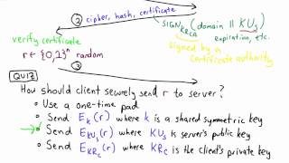 Basic Tls Solution - Applied Cryptography