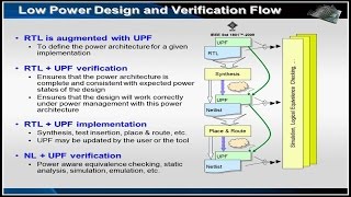 Power Aware Verification