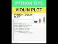 PYTHON PLLOTTING  PYTHON VIOLIN PLOT #python #pythonforbeginners #shorts #viral #pythontutorial