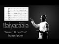 An orchestration masterclass from Maestro Illayaraja-sir #mozartiloveyou