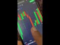 how to trade in colour strategy💰🤑 tamil make money online 💰 trading tamil mytradersaro