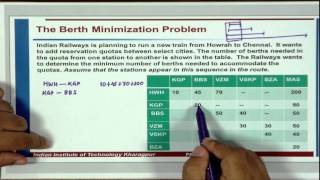 Combinatorial Optimization Part 2 (PDG)
