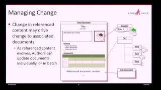What is Technical Documentation? Software & Examples