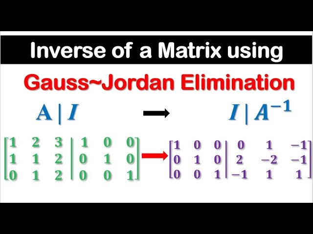 Gauss Jordan Elimination Inverse Matrix By