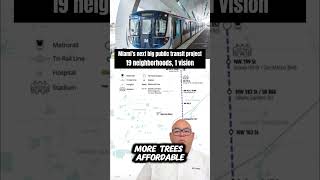 Miami's next big public transit project