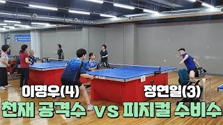 천재 공격수와 피지컬 수비수의 명경기 [이명우(4) vs 정연일(3) / 친선경기]