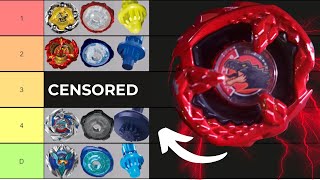 OFFICIAL Top Beyblade Customizations In Beyblade X | Tyranno Beat BX-31 Unboxing \u0026 Battles