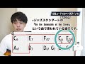 ベーシストのための分数コード講座【d c】【f7 g】など、概要からベースラインの組み立て方まで学べます