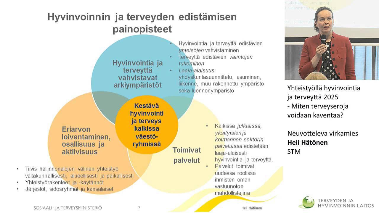 Yhteistyöllä Hyvinvointia Ja Terveyttä 2025 – Miten Terveyseroja ...