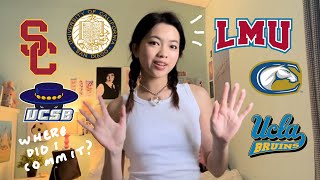 My 2024 college transfer decisions!