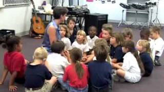 Kagan Cooperative Learning-Structures for Success Part 2