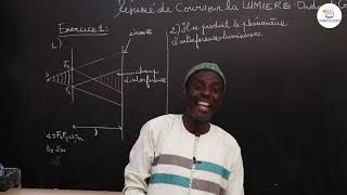 Exercices - Terminale S - PC: Physique / la lumière: Onde et Corpuscule /M. Diop