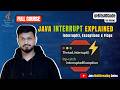 #14 Java Interrupt Explained Simply | Thread.interrupt(), InterruptedException, and Flags
