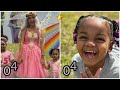 nova grace prince vs ayla faith prince the prince family natural transformation 🌟 2024