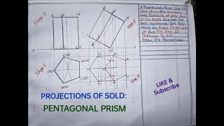 PROJECTIONS OF SOLD - PENTAGONAL PRISM