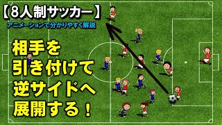 相手を引き付けて逆サイドへ展開する【8人制サッカー】【オフ・ザ・ボール】