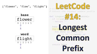 LeetCode 14: Longest Common Prefix | Vertical Scanning