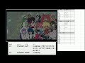 【テイルズオブデスティニー２】カイル1人旅アルティメット編＃01【psp版tod2】