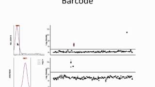 Statistics for Genomics: Probe Effects