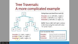CSC 143 Building Java Programs Lecture Ch 17.1 17.2 Binary T