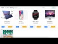 Ecommerce website display brands online shop and join tables  flask coding python tutorial part 20