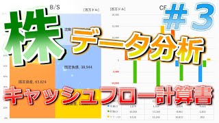 【キャッシュフロー計算書】初心者でも米国株の財務諸表が読めるようになる! 株式投資における財務データ分析