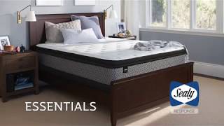 What is the Sealy Response Essentials Firm Tight Top Mattress - Explainer