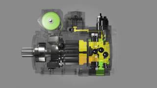 How a Variable Displacement Axial Piston Pump Works - Parker C-Series