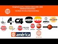 América Televisión - Recopilado de ID's e Historia Gráfica (1958 - 2023) #65AñosJuntémonosMás - L...