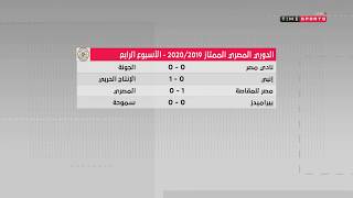 Time Live - نتائج مباريات اليوم الأول من الأسبوع الرابع للدوري المصري الممتاز 2019/2020