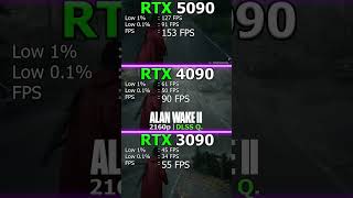 New RTX 5090 28 GB vs RTX 4090 24 GB vs RTX 3090 24 GB #5090 #rtx5090