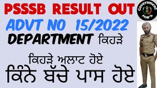 PSSSB out Result advt no 15/2022