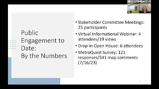 CTAC Meeting: July 19, 2023