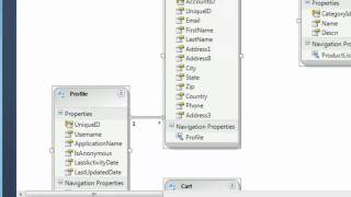 PLINQO for Entity Framework