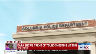 Columbia police shares data demographics on shootings in light of recent gun violence incidents