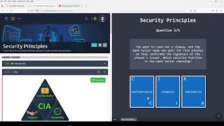 [Walkthroughs] TryHackMe room "Security Principles" Writeup | "Security Engineer" Learning Path