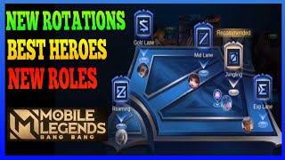 New Rotation For Every Role | Master the Basics | Project Next | New Update | MLBB