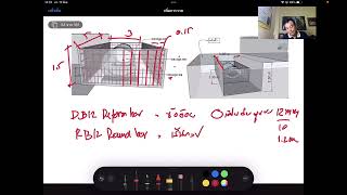 แบบ Shop drawing คืออะไร