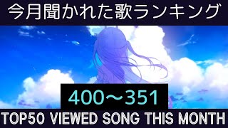 【月間TOP50/400-351】 12月ホロライブ歌ってみた月間ランキング 50 most viewed cover song this MONTH 【2024年12月】 【hololive】