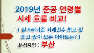 실거래가기준 2019년 부산지역 아파트 준공 연령별, 권역별 매매가격 비교