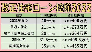 改正住宅ローン控除2022！