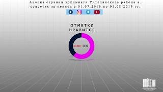 Каждое действие может быть оценено после подробного анализа