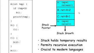 Computer Science 162 (Fall 2010) - Lecture 4