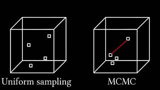 Active Exploration for Neural Global Illumination of Variable Scenes