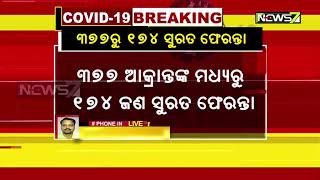 ରାଜ୍ୟରେ ବଢୁଛି କରୋନା ଆକ୍ରାନ୍ତଙ୍କ ସଂଖ୍ୟା