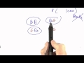 Tuesday Solution - Design of Computer Programs