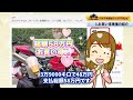 嘘だろ あの高級バイクが250ccや400ccより安い‼︎嘘のようなホントの話。